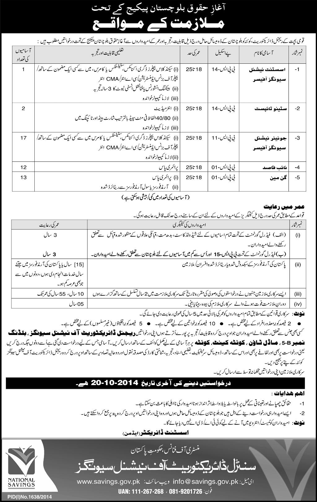 Regional Directorate of National Savings Quetta Jobs 2014 October Aghaz-e-Haqooq-e-Balochistan Package