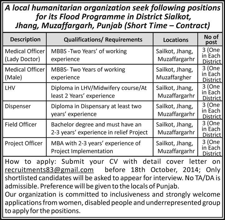 Medical Officers, LHV, Dispenser & Field / Project Officer Jobs in Punjab 2014 October for NGO