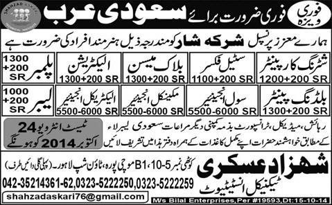 Engineers, Technicians & Construction Worker Jobs in Saudi Arabia 2014 October for Pakistanis