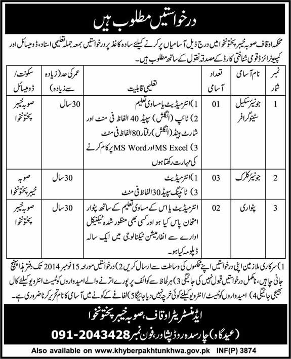 Auqaf Department KPK Jobs 2014 October Stenographer, Junior Clerk & Patwari