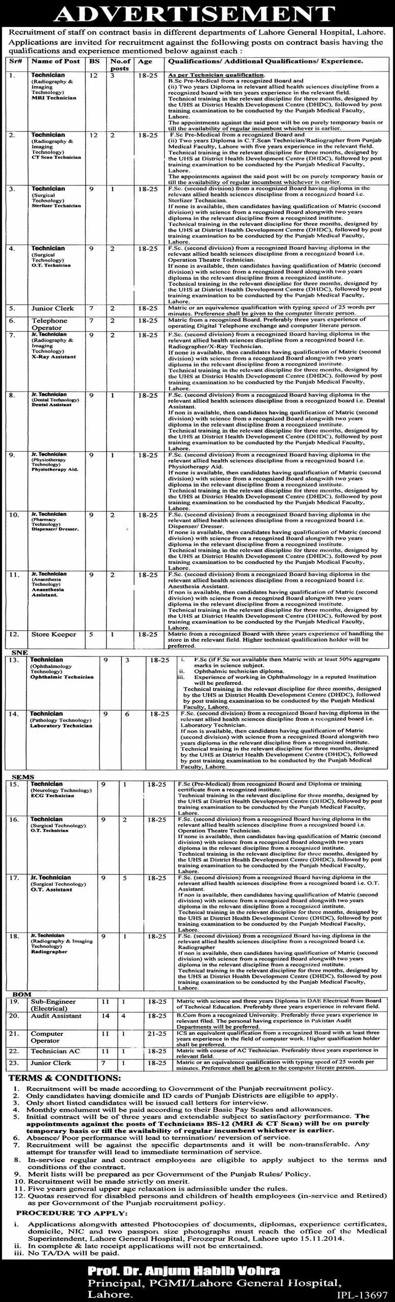 Jobs in Lahore General Hospital 2014 October / November Latest Advertisement