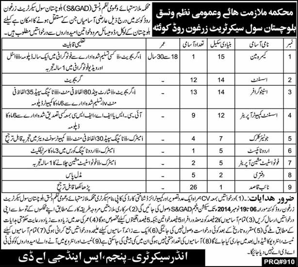 S&GAD Balochistan Jobs 2014 October / November Services & General Administration Department