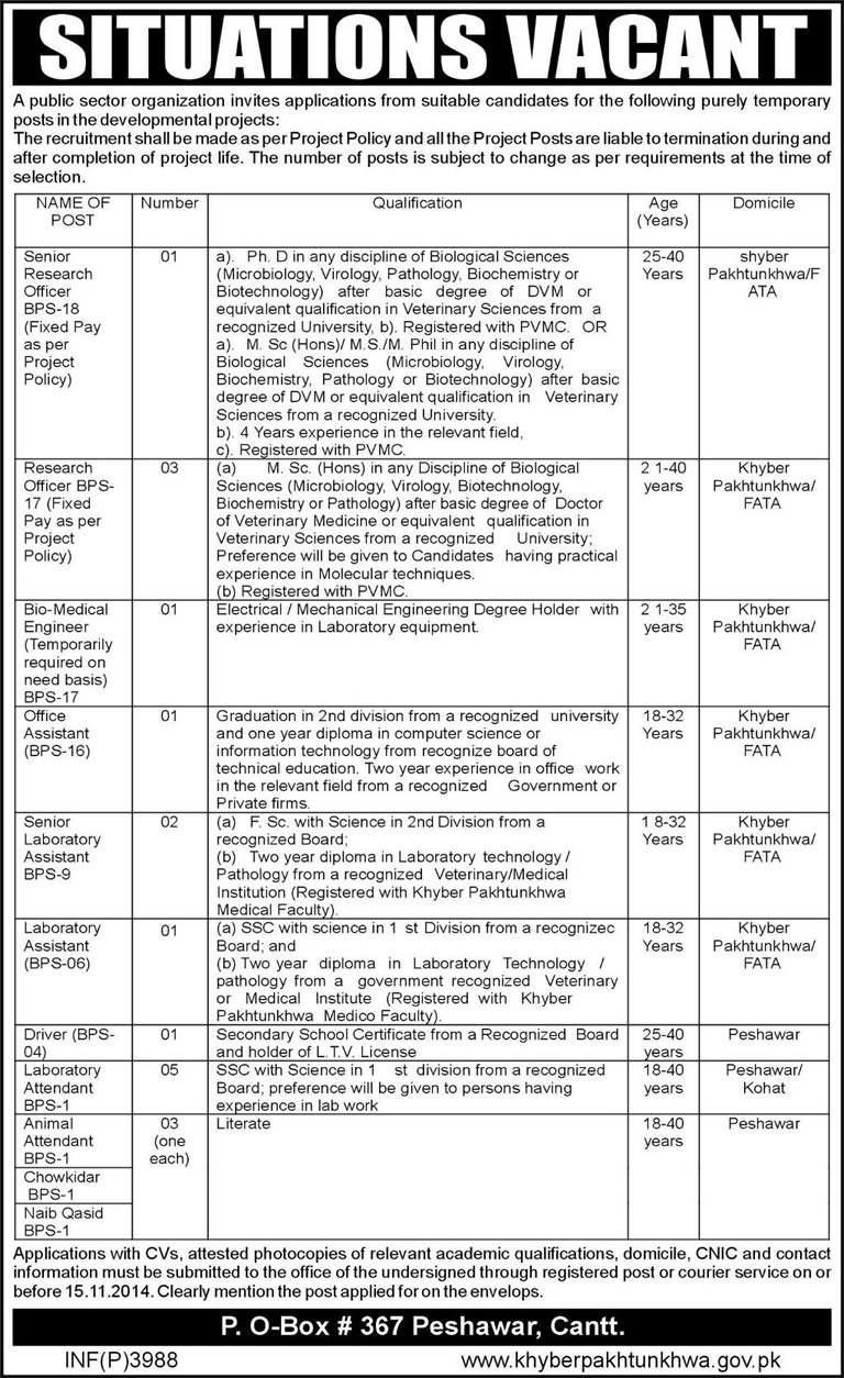 PO Box 367 Peshawar Jobs 2014 November KPK in Public Sector Organization