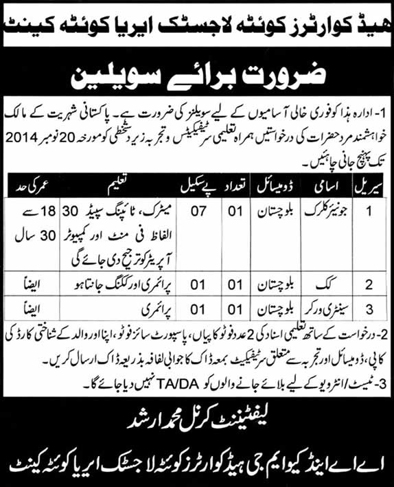 Junior Clerk, Cook & Sweeper Jobs in Quetta 2014 November at HQ Logistic Area