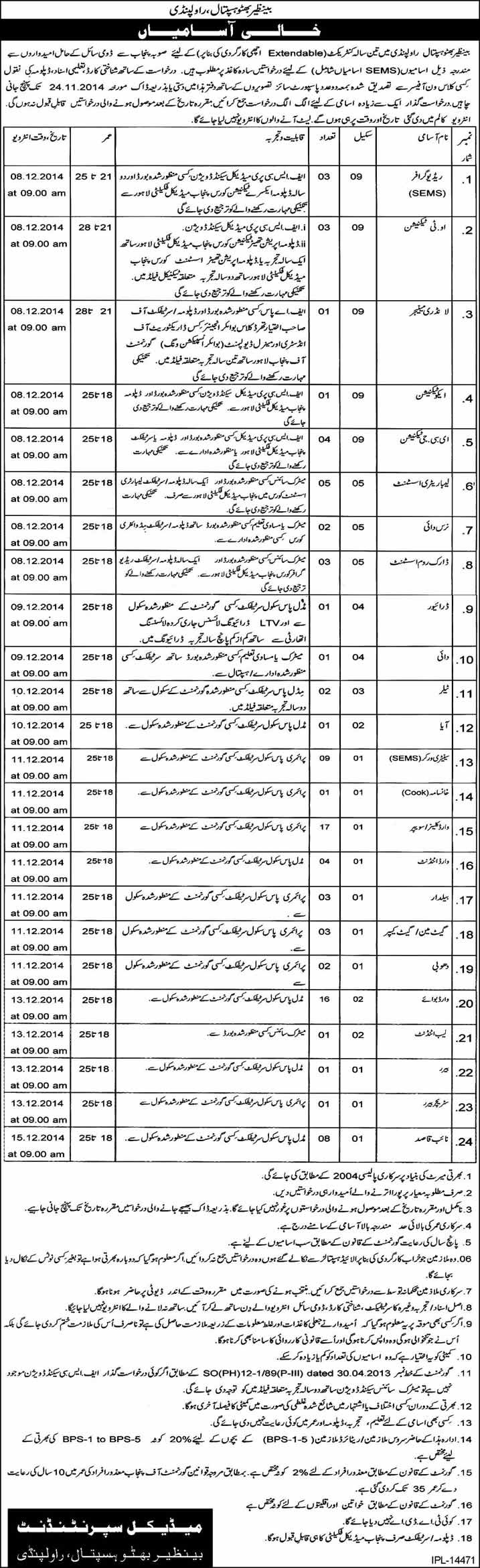 Benazir Bhutto Hospital Rawalpindi Jobs 2014 November Latest Advertisement