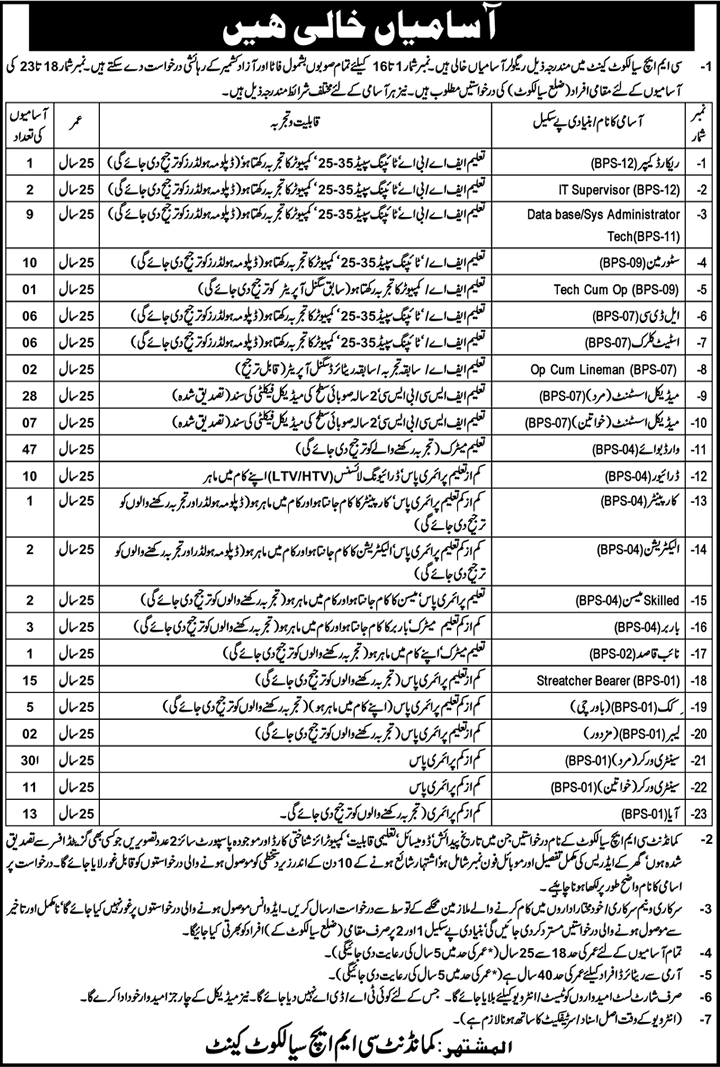 CMH Sialkot Jobs 2014 November Combined Military Hospital Latest Advertisement