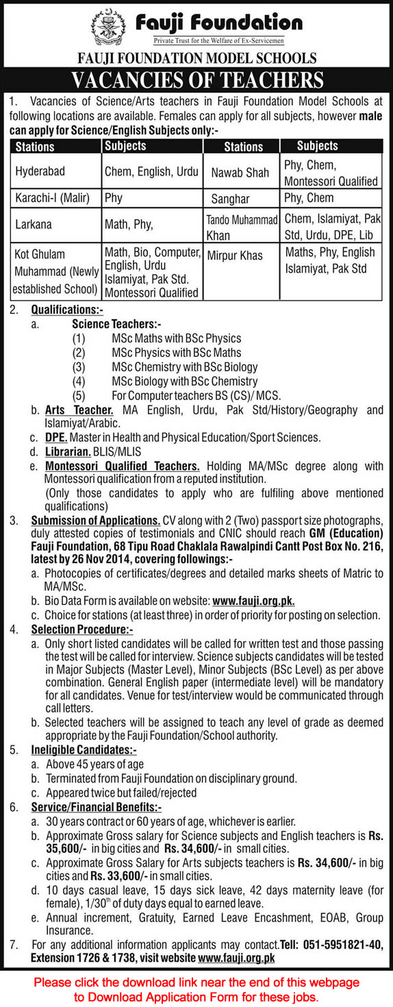 Fauji Foundation Model Schools Jobs 2014 November Teachers Application Form