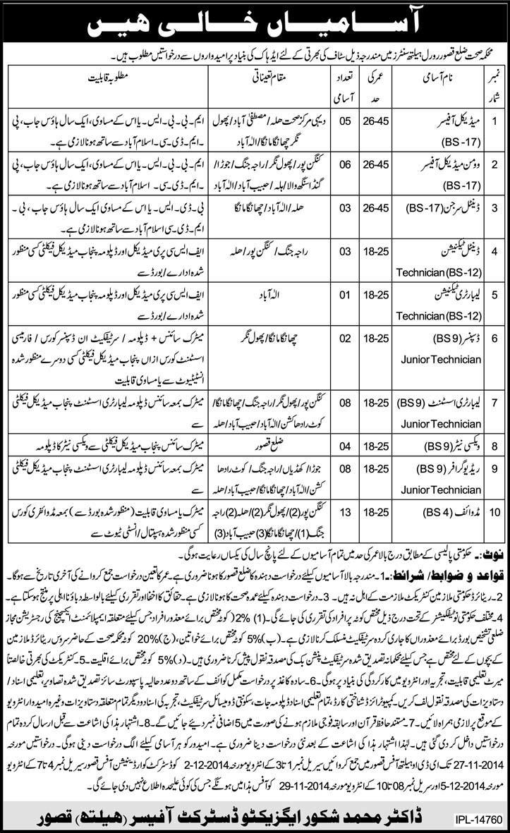 Jobs in Health Department Kasur 2014 November Medical Officers & Paramedics