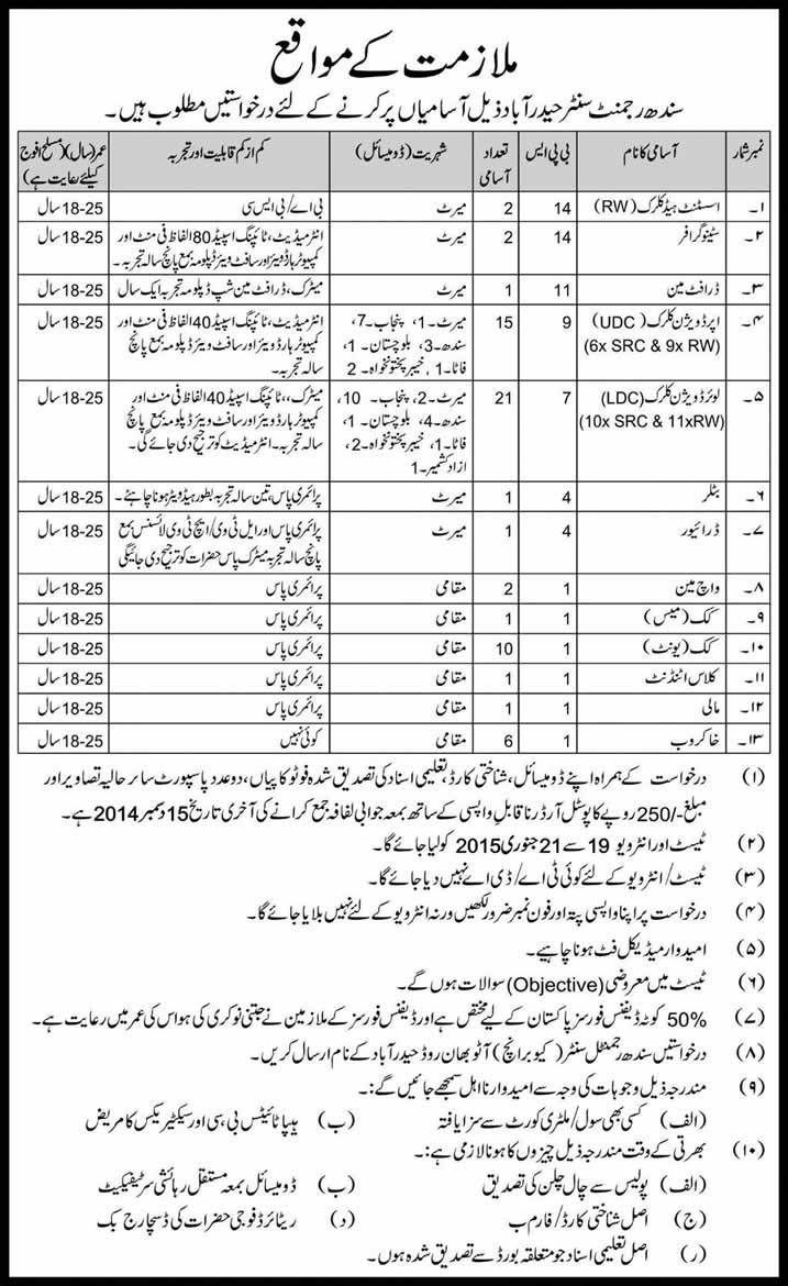 Sindh Regimental Centre Hyderabad Jobs 2014 November Latest Advertisement