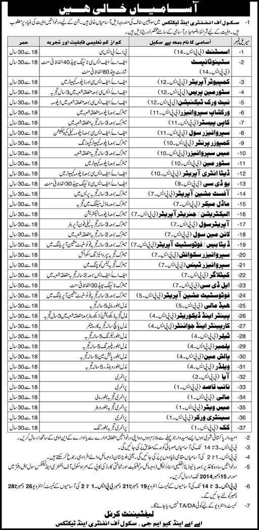 School of Infantry and Tactics Quetta Jobs 2014 November / December Latest / New Advertisement