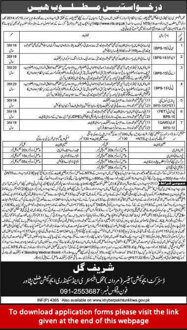 Elementary and Secondary Education Department Peshawar Jobs 2014 November KPK Boys Schools NTS Application Form