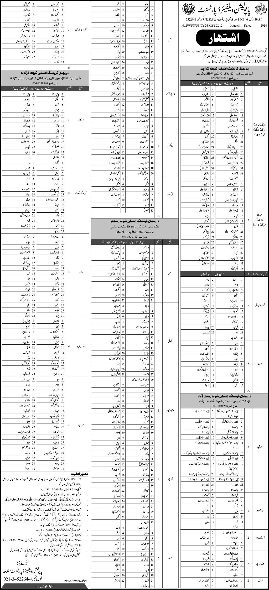 Family Welfare Worker Training Course by Sindh Population Welfare Department 2014 November / December FWW