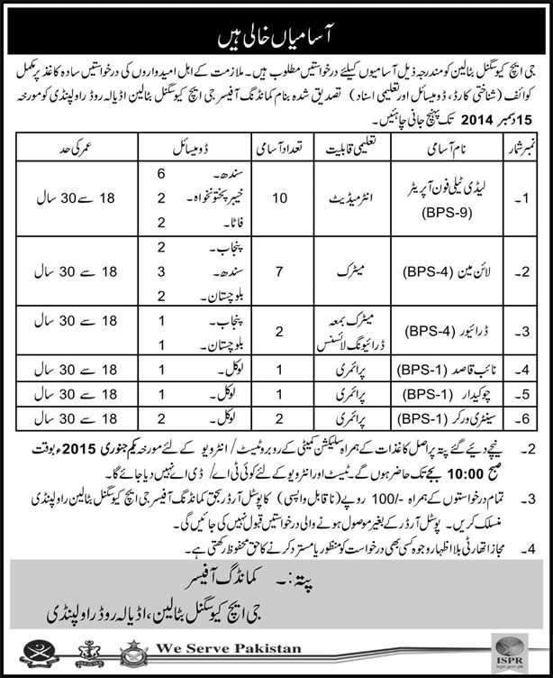 GHQ Rawalpindi Jobs December 2014 Latest in Signal Battalion for Telephone Operators, Linemen & Others