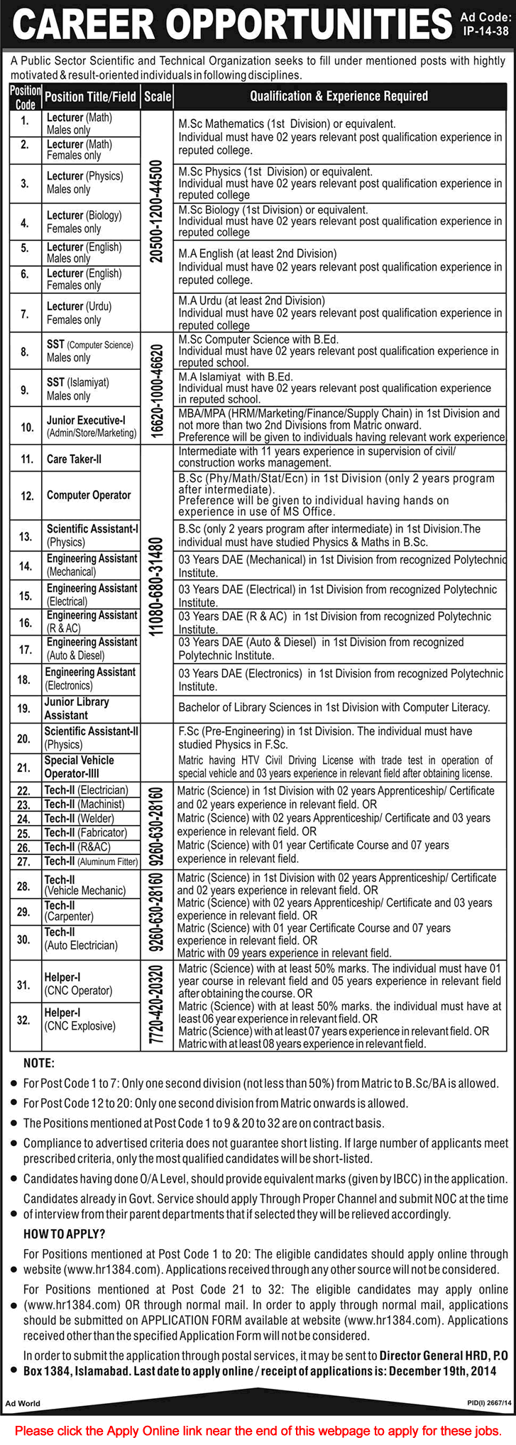 KRL Jobs December 2014 Lecturers, SST Teachers, Scientific/Engineering Assistants, Technicians & Others Online Application Form