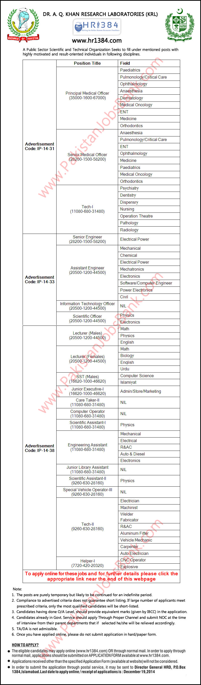 www.hr1384.com Jobs Online Application Form Download 2014 December Latest / New Advertisement