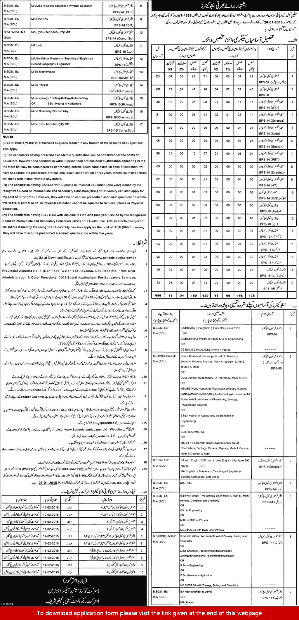 Educators Jobs in Pakpattan District 2014 December Application Form Download School Education Department