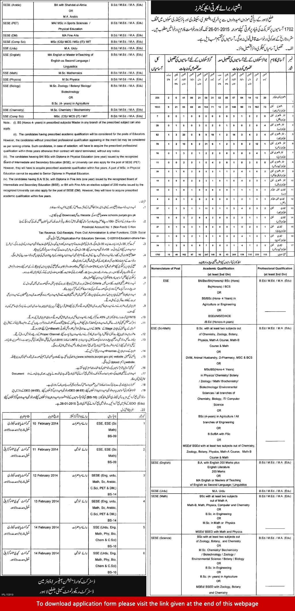 Educators Jobs in District Lahore 2014 December Application Form Download Teachers in School Education Department