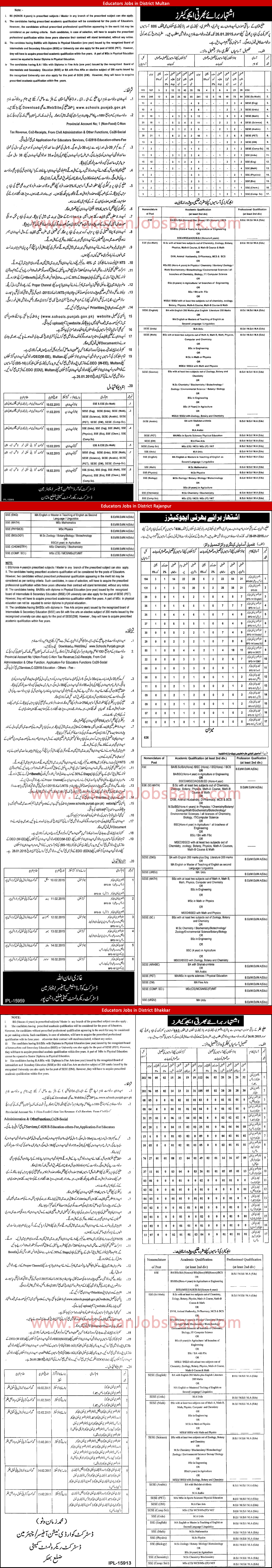 Educators Jobs in Multan / Rajanpur / Bhakkar Districts 2014 December Application Form Download