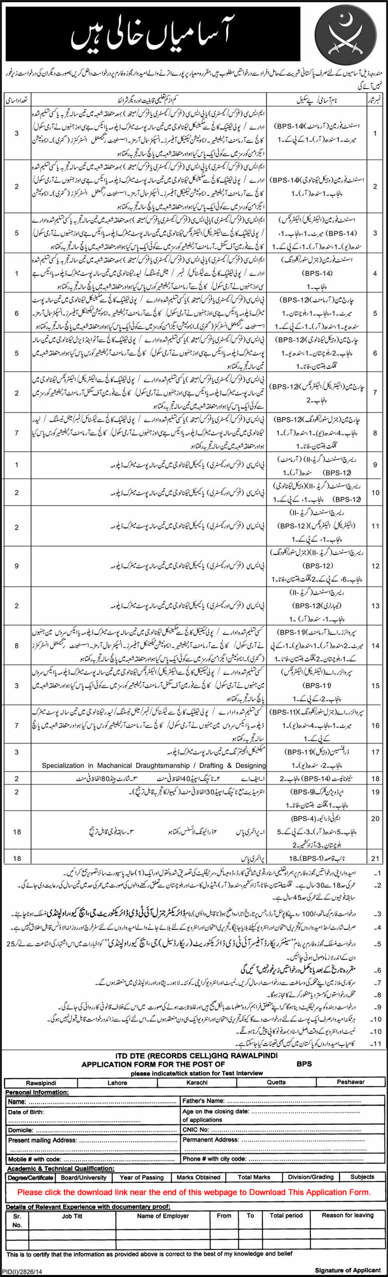 ITD Directorate GHQ Rawalpindi Jobs 2014 December Application Form Download