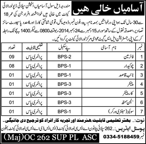 Station Supply Depot Loralai Cantt Balochistan Jobs 2014 December for Fireman, Chowkidar & Others