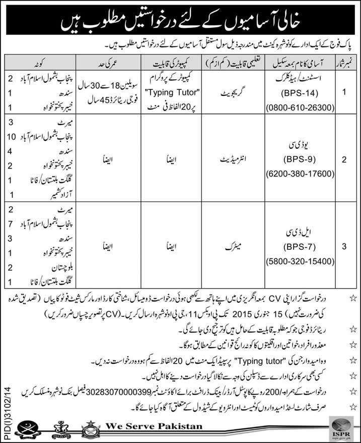 PO Box 11 GPO Nowshera Jobs December 2014 January 2015 Assistant & Clerks Pak Army Organization