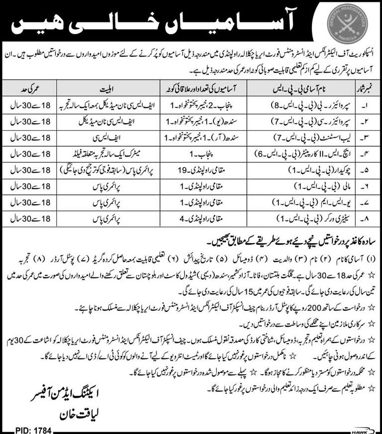 Inspectorate of Electronics & Instruments Chaklala Rawalpindi Jobs 2014 December / 2015 January Latest