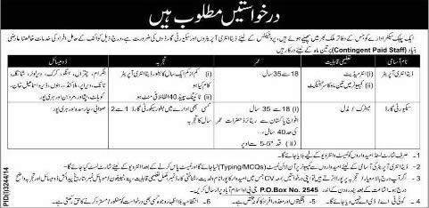PO Box 2545 GPO Islamabad Jobs 2015 Data Entry Operator & Guards in Public Sector Organization