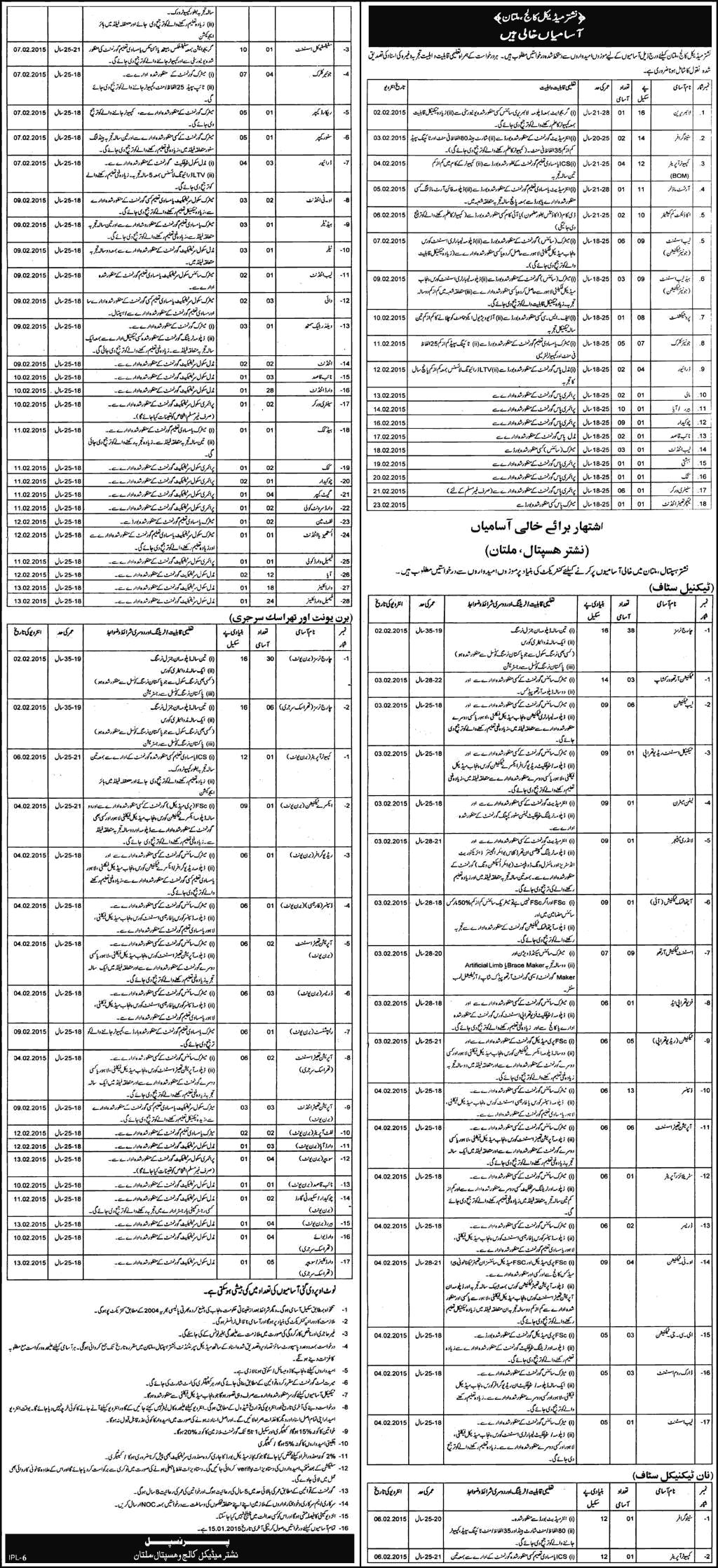 Nishtar Hospital Multan Jobs 2015 Latest Nishtar Medical College