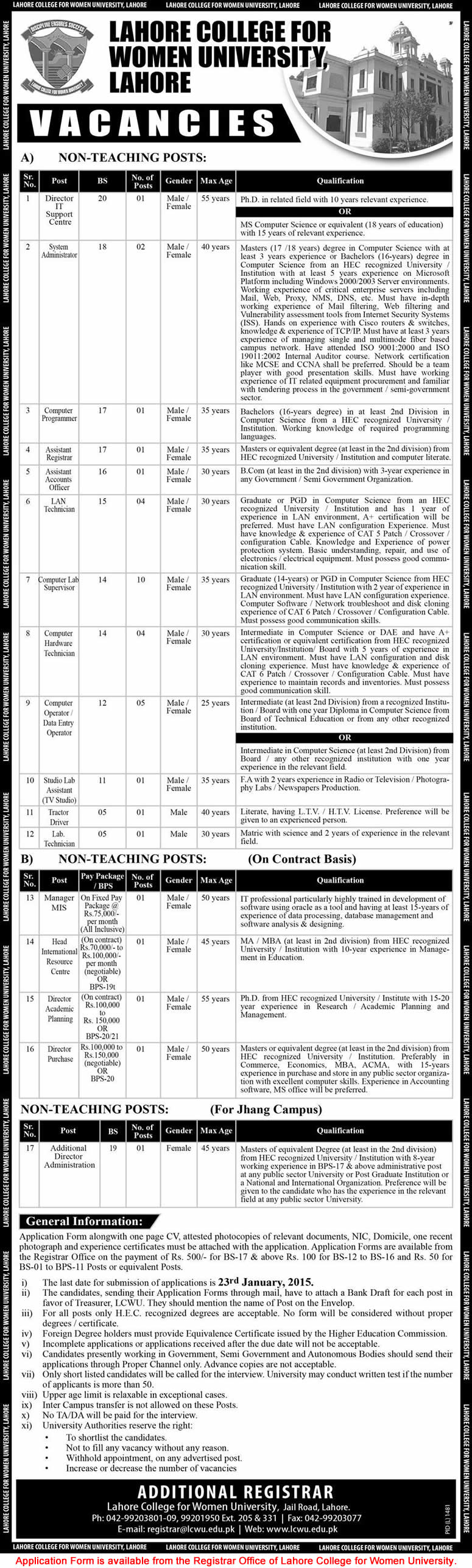 Lahore College for Women University Jobs 2015 Non-Teaching / Admin Staff