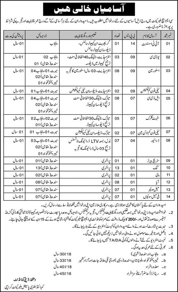 CMH Malir Cantt Karachi Jobs 2015 Combined Military Hospital Latest Advertisement