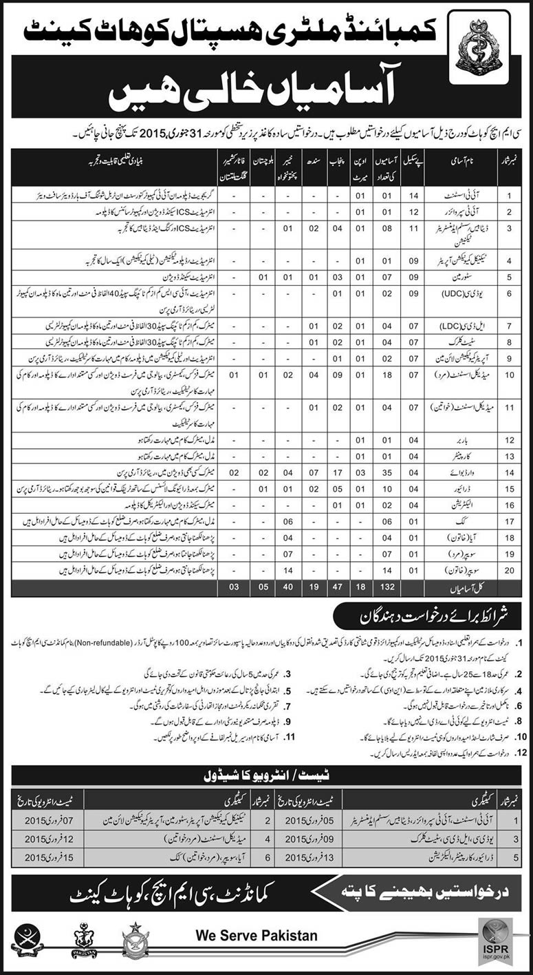 CMH Hospital Kohat Jobs 2015 Combined Military Hospital Latest / New Advertisement