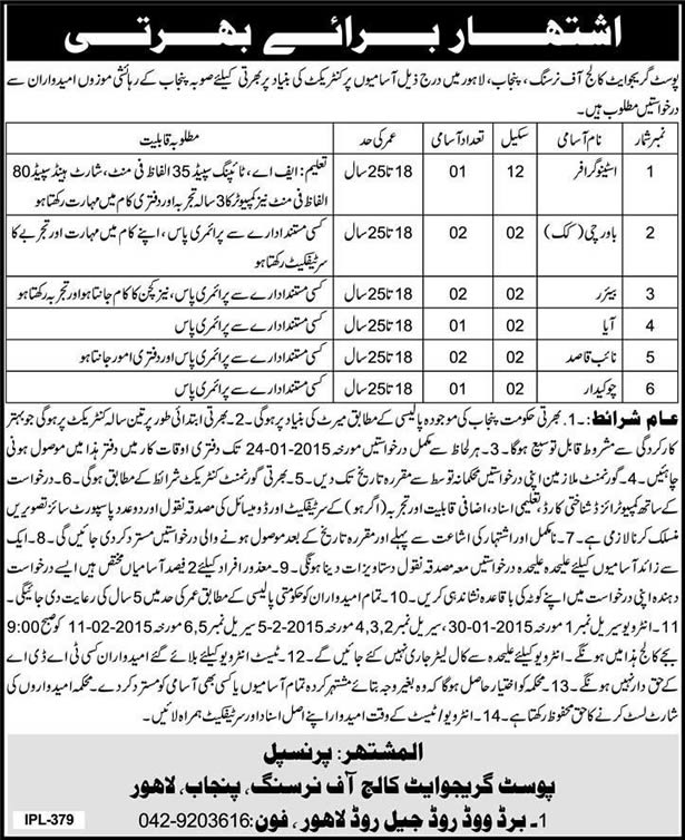 Postgraduate College of Nursing Lahore Jobs 2015 Stenographer, Naib Qasid, Cook, Chowkidar & Others