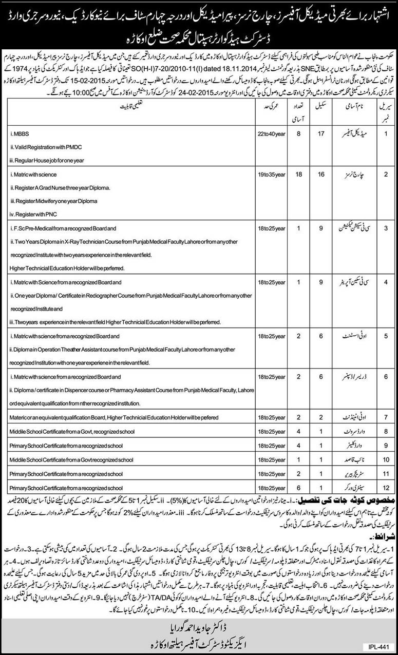 Health Department Okara Jobs 2015 Medical Officers, Nurses, Technicians & Others