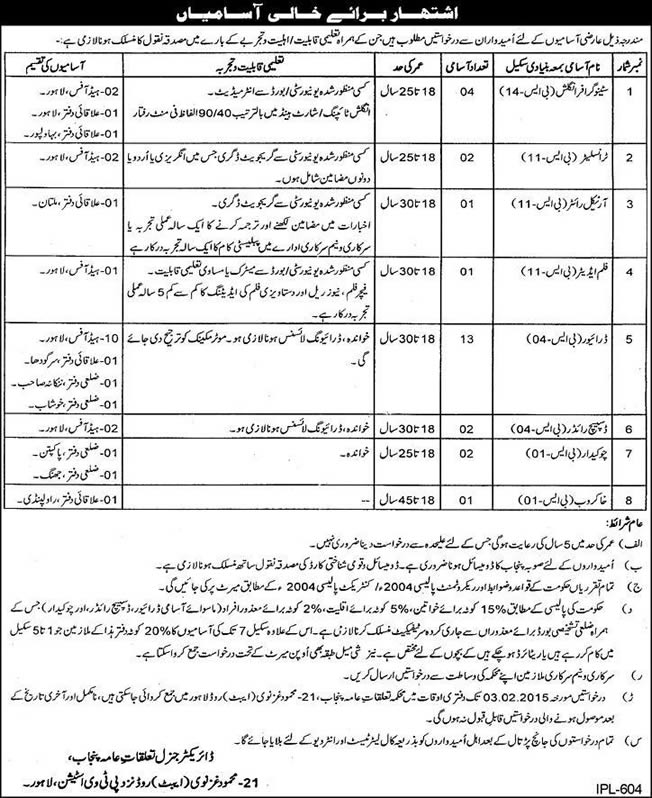 Public Relation Department Punjab Jobs 2015 Stenographer, Drivers, Translator & Others