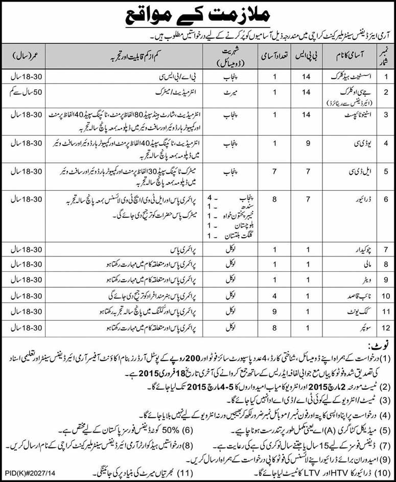 Army Air Defence Centre Malir Cantt Karachi Jobs 2015 Headquarters Clerks, Drivers & Others Latest