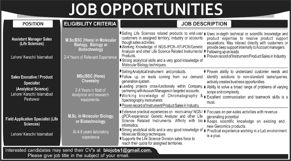 Molecular Biology, Biotechnology, Biology & Chemistry Jobs in Pakistan 2015 Latest