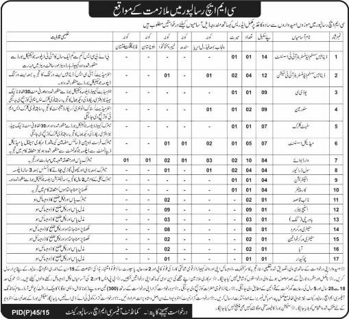 CMH Risalpur Jobs 2015 Combined Military Hospital Latest Advertisement