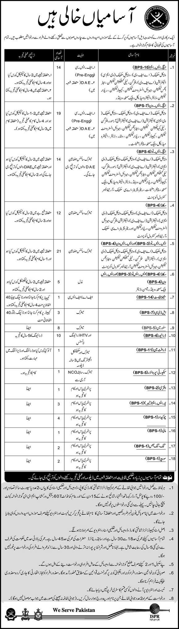 607 Regional Workshop EME Gujranwala Jobs 2015 Semi Skilled Workers, Store Man, Drivers & Others