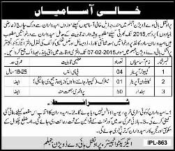 Provincial Highway Division Jhelum Jobs 2015 Computer Operator, Telephone Operator & Baildar