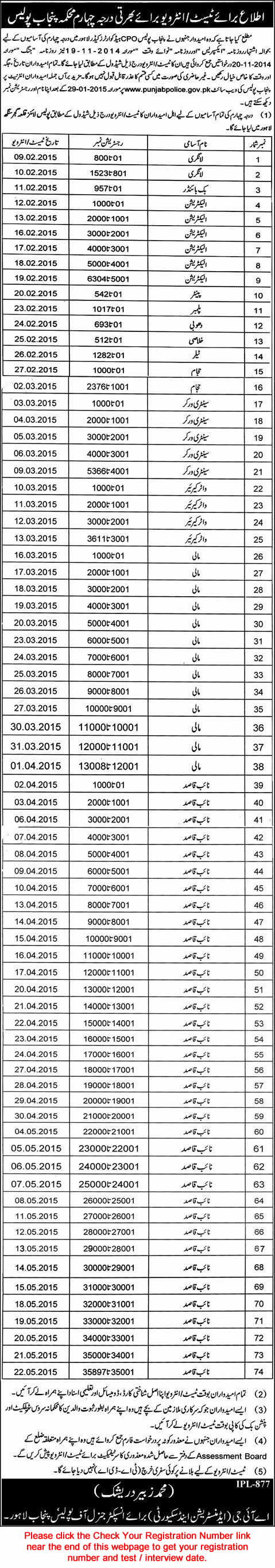 Punjab Police Jobs 2014-2015 Test / Interview Schedule Naib Qasid, Mali, Electrician, Sanitary Worker & Others