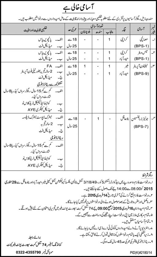 74 Signal Combat Support Unit Sindh Jobs 2015 Telephone Operator, Draftsman, Masalchi & Waiter