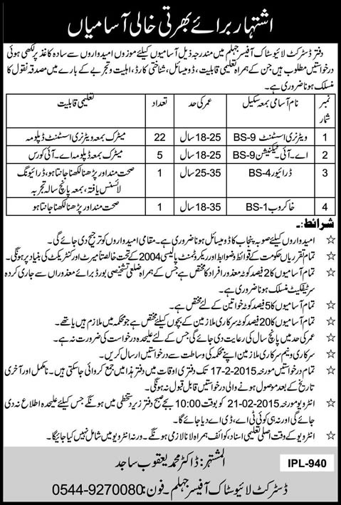 District Livestock Office Jhelum Jobs 2015 Veterinary Assistant, Artificial Insemination Technician & Others