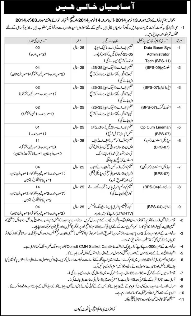 CMH Sialkot Jobs 2015 Combined Military Hospital New Modified Advertisement