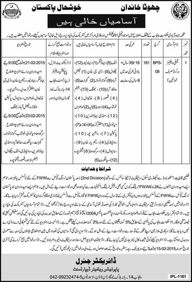 Family Welfare Worker Jobs in Punjab Population Welfare Department 2015 in Family Health Clinics