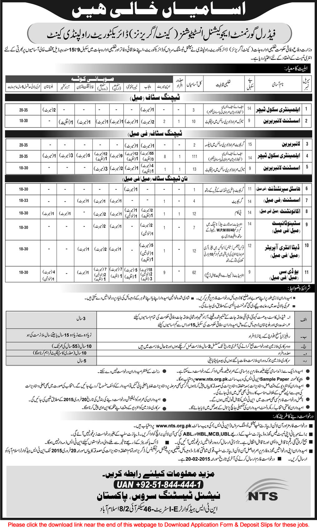 Federal Government Educational Institutions Cantt/Garrisons Jobs 2015 FGEI CG NTS Application Form