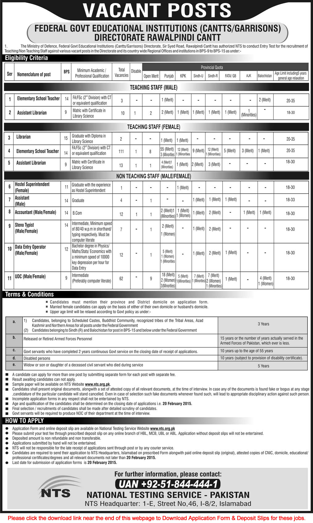 FGEI CG Rawalpindi Jobs 2015 Elementary School Teacher, Upper Division Clerk, Librarians & Others