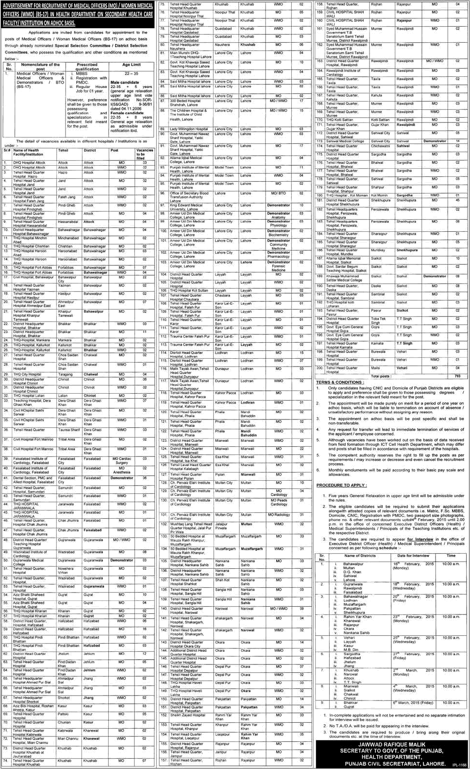 Health Department Punjab Jobs 2015 February Women / Medical Officers & Demonstrators Interview