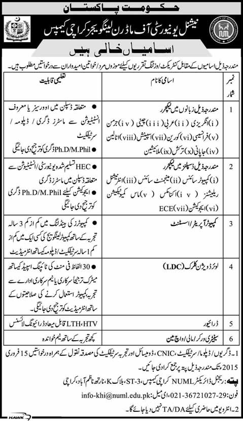 NUML Karachi Jobs 2015 Lecturers, Computer Operator, Clerk, Driver & Others