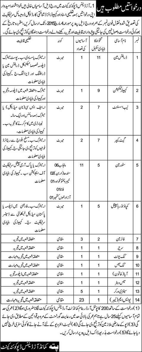 Ordnance Depot Quetta Cantt Jobs 2015 February Store Man, Fireman, Labour, Lab Assistants & Others