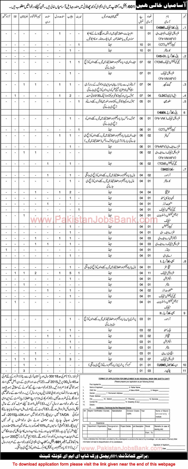 601 Regional Workshop EME Quetta Cantt Jobs 2015 February Application Form Download Latest